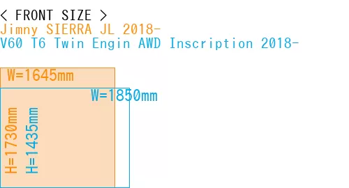 #Jimny SIERRA JL 2018- + V60 T6 Twin Engin AWD Inscription 2018-